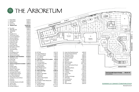 AJV Site Plan with Tenants 9.25.24.png